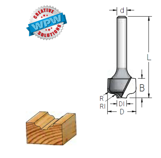 Ogee Bit 35x9.5x12.7Sh R3.2