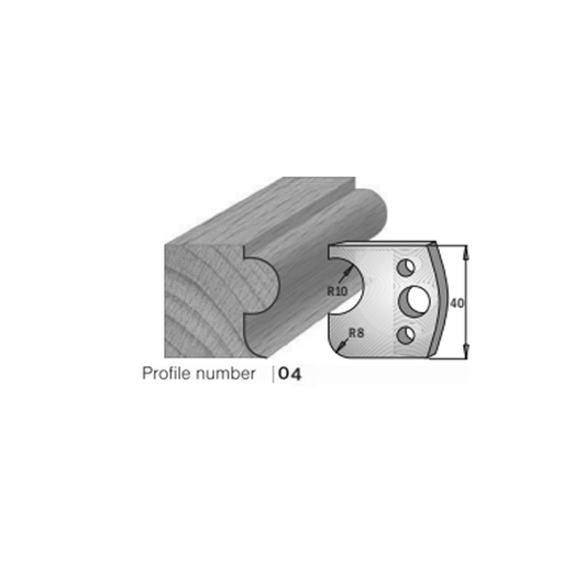 HS Profile Knives No 4