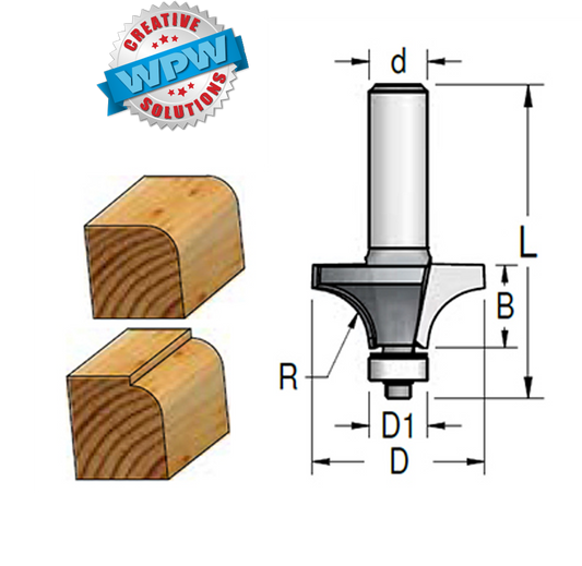 Rounding Over Bit 50.8x25x12.7Sh R19